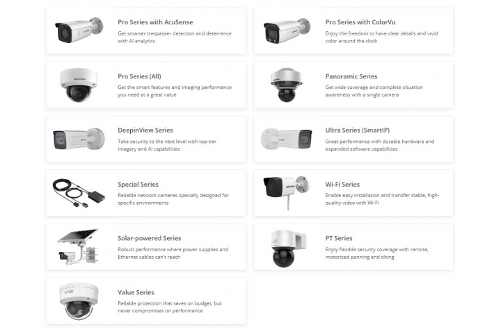 Network Camera Product categories